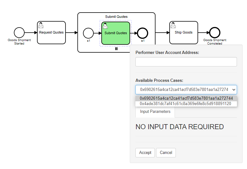 bpmn 2