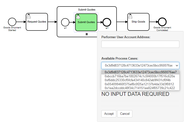 bpmn 5